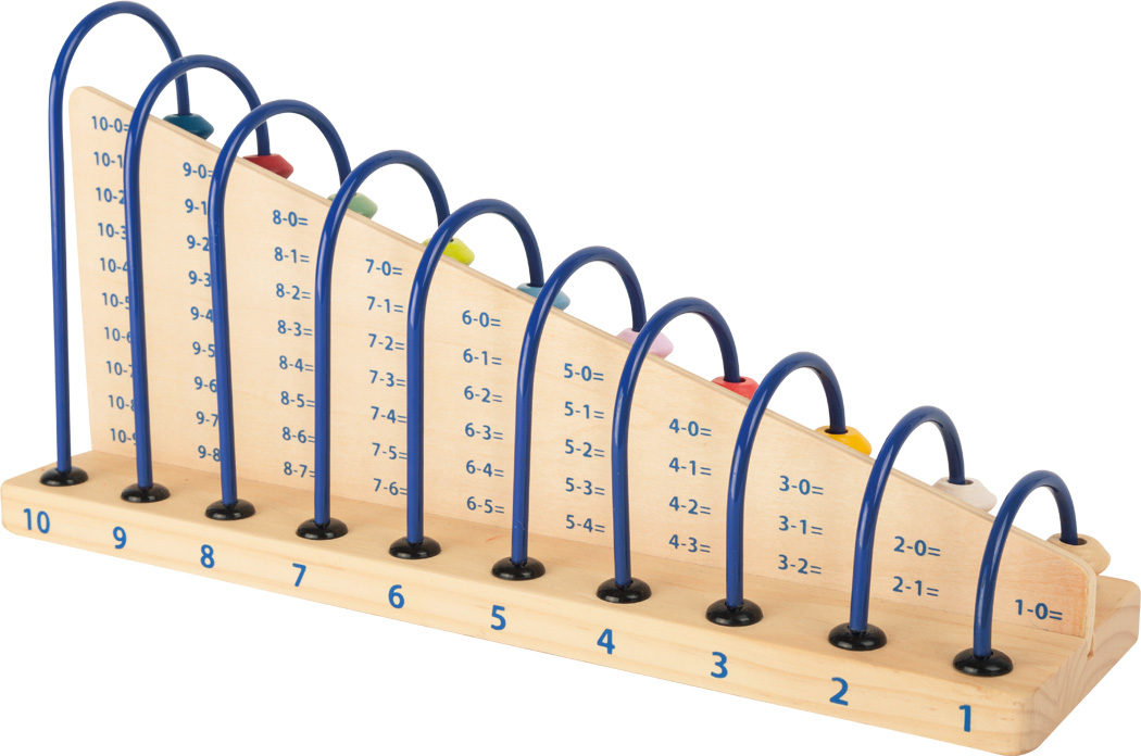 Abacus Educate