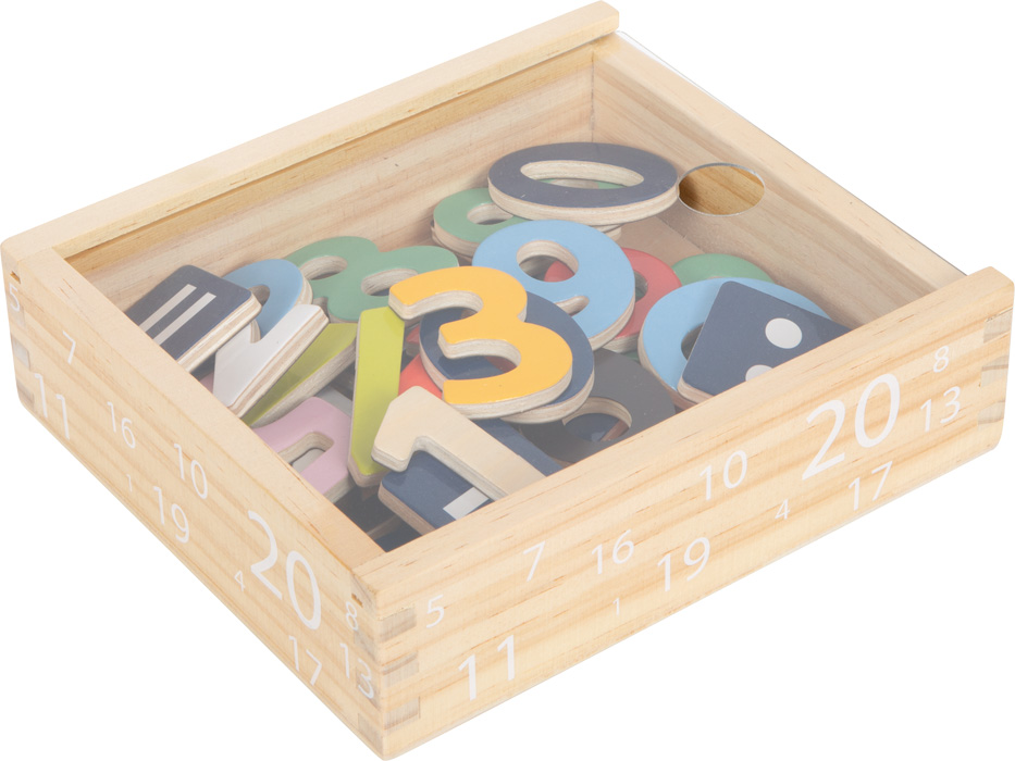 Colourful Magnetic Numbers