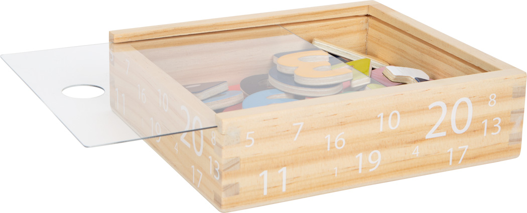 Colourful Magnetic Numbers
