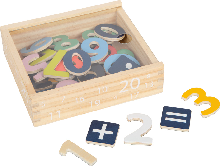 Colourful Magnetic Numbers